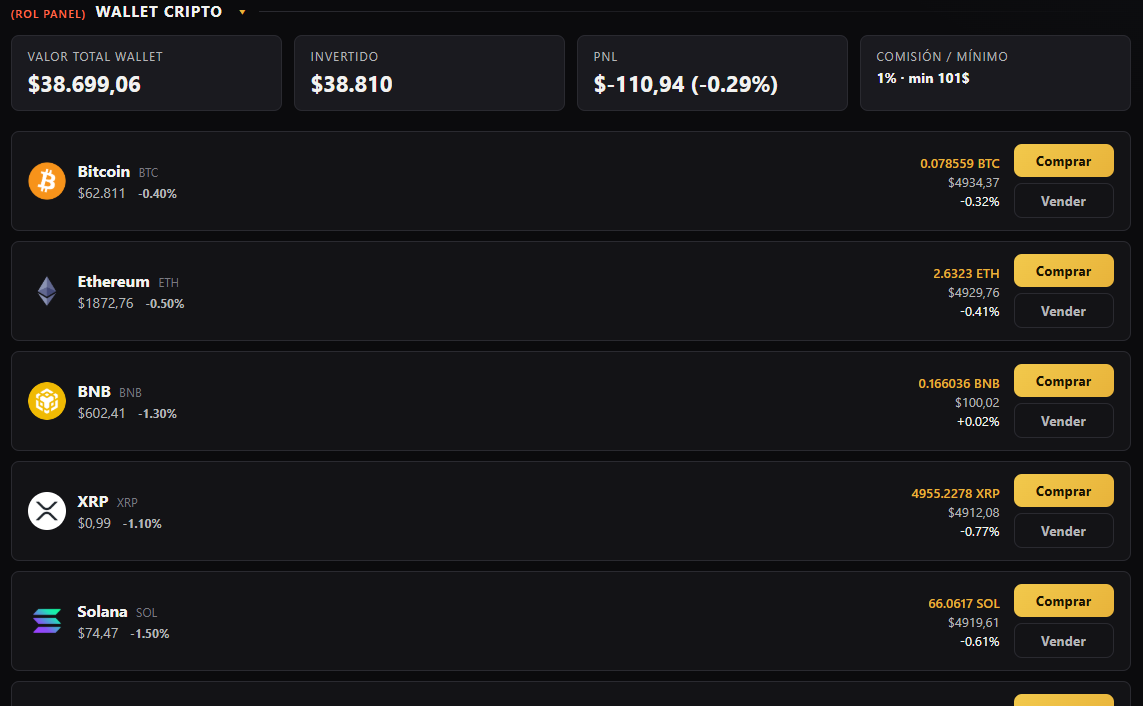 [Image: 13-crypto-panel.png]