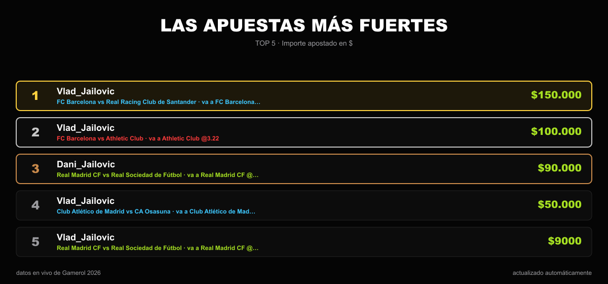 [Image: apuestas-ranking.png]