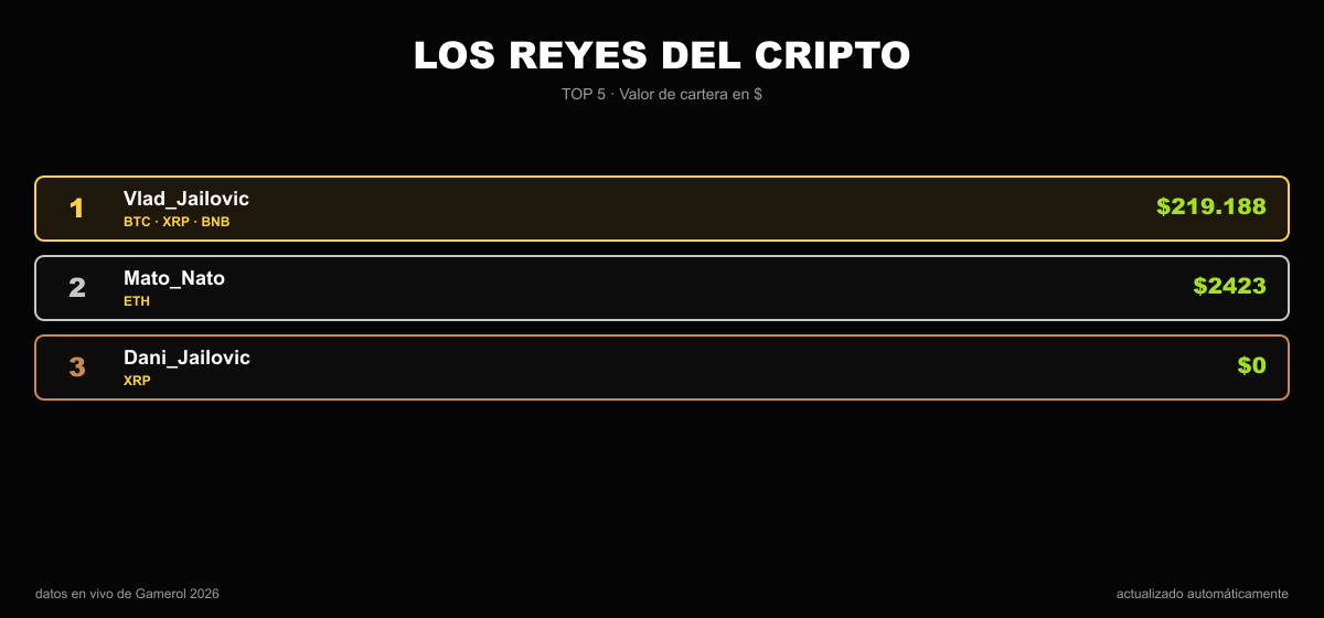 [Image: crypto-ranking.png]