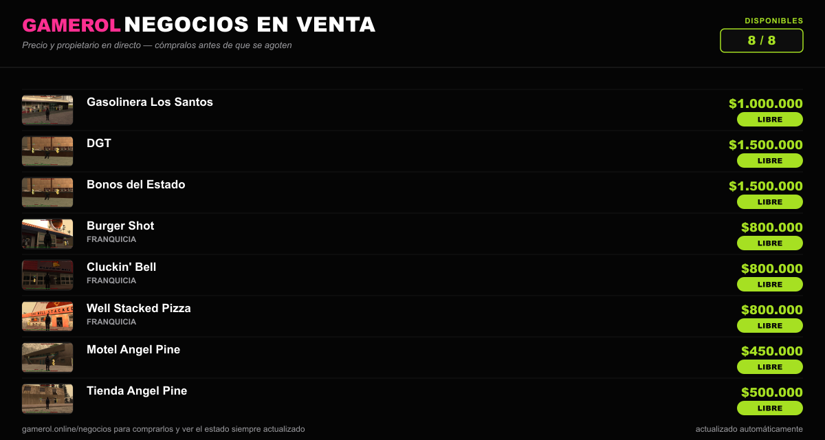 [Image: negocios.png]
